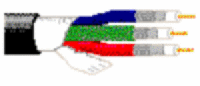 Belden 7710A