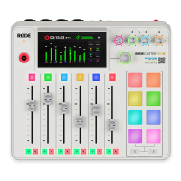 Цифровая студия для интернет-вещания Rode rødecaster pro ii white [белый]