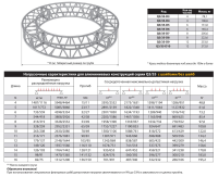 ИМЛАЙТ Q3/35-D10 Круг квадратной конфигурации диаметром 10м, 550x550мм, d50x3 \ d28x2мм. Крепежный размер 420х420мм, М12. Рисунок перемычек круговой. Двенадцать сегментов.