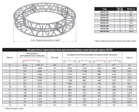ИМЛАЙТ Q4/35-D10 Круг квадратной конфигурации диаметром 10м, 450x450мм, d50x3 \ d28x2мм. Крепежный размер 330х330мм, М12. Рисунок перемычек круговой. Двенадцать сегментов.