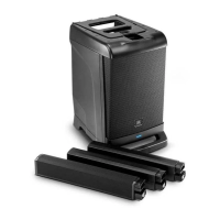 JBL EON ONE акуст. система, комплект из сабвуфера и сателлита, активная 380 Вт, 118 dB