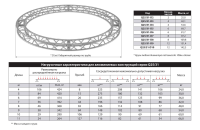 ИМЛАЙТ Q25/31-D10 Круг квадратной конфигурации диаметром 10м, 250x250мм, d40x2 \ d16x2мм. Крепежный размер 140х140мм, М10. Рисунок перемычек круговой. Двенадцать сегментов.
