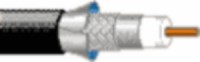 Belden 1794A
