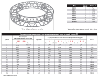 ИМЛАЙТ Q3-D10 Круг квадратной конфигурации диаметром 10м, 550x550мм, d50x3 \ d28x2мм. Крепежный размер 420х420мм, М10. Рисунок перемычек круговой. Двенадцать сегментов.