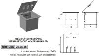 Лючок планшетный ЛПУ-LED.250*250.300 (с панелью 3 SCHUKO - 12 KRAMER) с розетками SCHUKO
