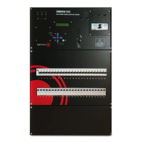 CommuPack 24 LN    24*5kW DMX настенный
