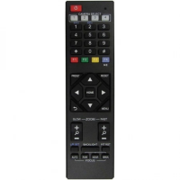 AVONIC ИК-Пульт Avonic CM-RC (Spare Remote Control for CM60 series) для камер серии CM60