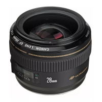 EF 28mm f/1.8 USM широкоугольный объектив Canon