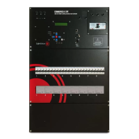 CommuPack 8 3PE    8*40А DMX настенный Art-net-II