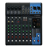Микшер аналоговый Yamaha MG10XU