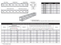 ИМЛАЙТ Q29-3000 Прямой модуль квадратной конфигурации длиной 3000мм, 290x290мм, d40x2 \ d16x2мм. Крепежный размер 180х180мм, М10. Рисунок перемычек круговой.