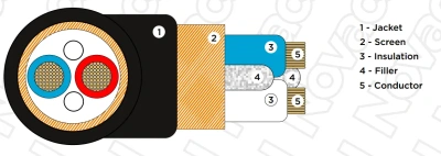 750909