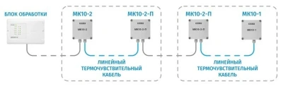 710156