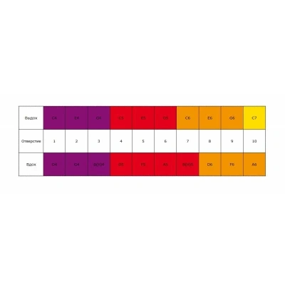 617489