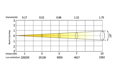 314215