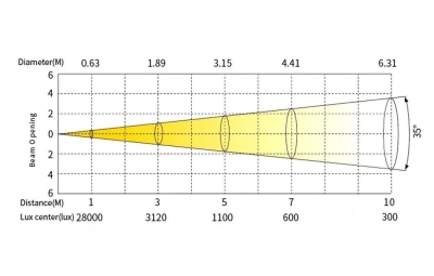 314215